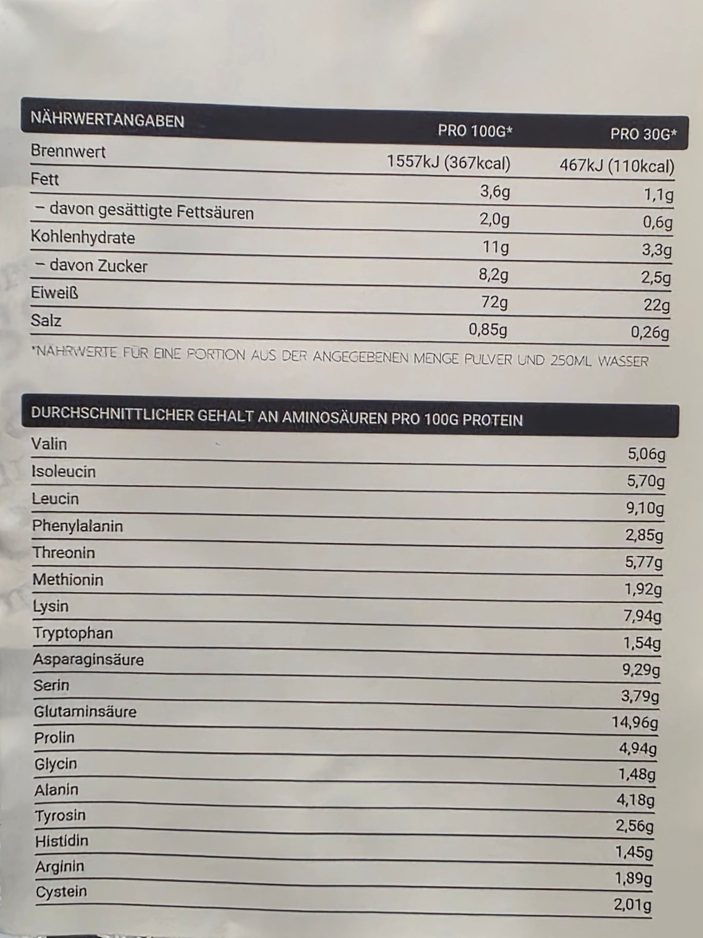 Iso Whey Protein Faster 500g