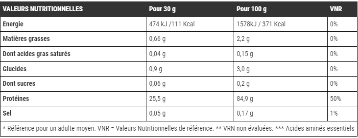 Addict Casein 2kg