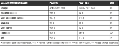 Addict Casein 2kg