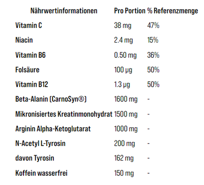 C4 Original 30 Servings