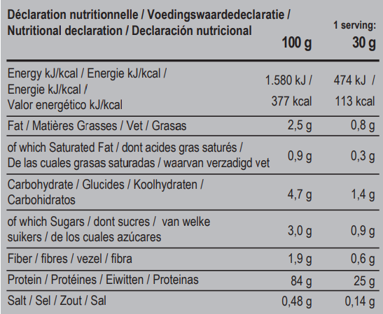 Addict Isopure CFM90 2kg